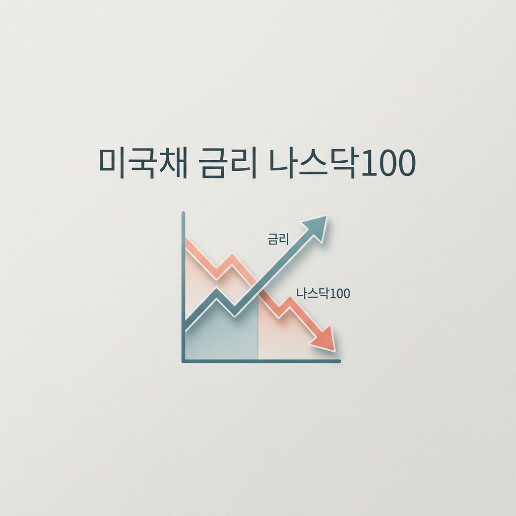 ai thumbnail minimal 미국채 금리 나스닥100 1789701587