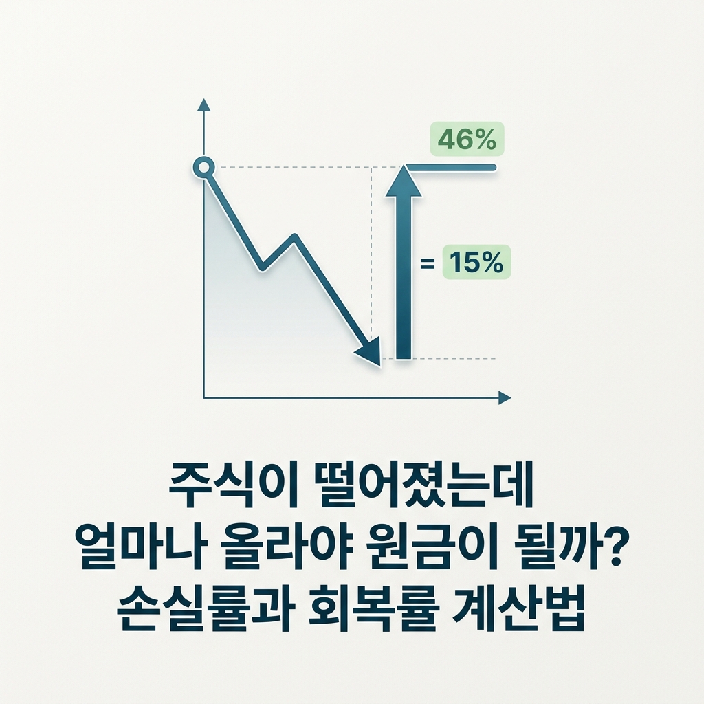 ai thumbnail minimal 주식이 떨어졌는데 얼마나 올라야 원금이 될까 손실률과 회복률 계산법 1789700345