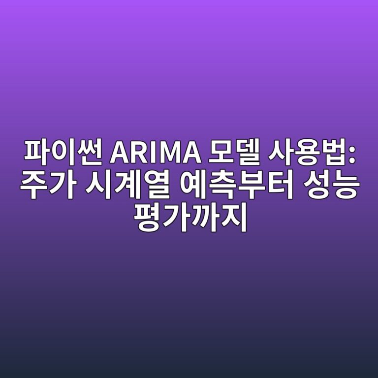 파이썬 ARIMA 모델 사용법: 주가 시계열 예측부터 성능 평가까지 10 ed8c8cec9db4ec8dac arima ebaaa8eb8db8 ec82acec9aa9ebb295 eca3bceab080 ec8b9ceab384ec97b4 ec9888ecb8a1ebb680ed84b0 ec84b1eb8aa5 ed8f89 1789201637
