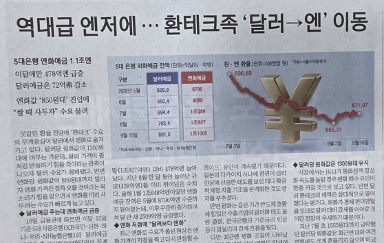 역대급 엔저? 지금 엔화 사도 될까, 엔테크 전에 꼭 확인할 5가지 3 역대급 엔저에 환테크족 달러에서 엔으로 이동