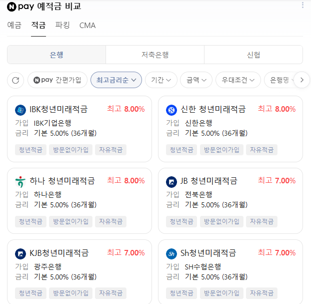 청년미래적금 2차 신청시작, 나는 대상일까? 조건부터 신청방법까지 정리 2 청년미래적금 기본 5% 36개월