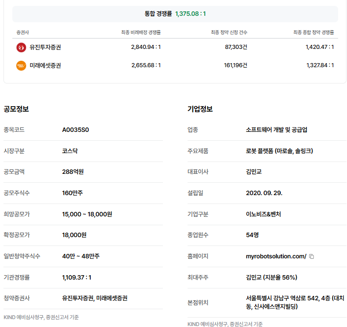 빅웨이브로보틱스 상장일 매도 전략과 직장인 단기 목돈 굴리기 2 공모주 수익, 내 통장에 오래 머물게 하는 맞춤형 자산 배분 비법이 궁금하다면 점검해보세요.
매월 새어나가는 불필요한 보험료만 줄여도 공모주 수익보다 큰 목돈이 됩니다.
단기 수익을 평생 든든한 연금으로 바꾸는 3040 직장인 포트폴리오를 확인해보세요.