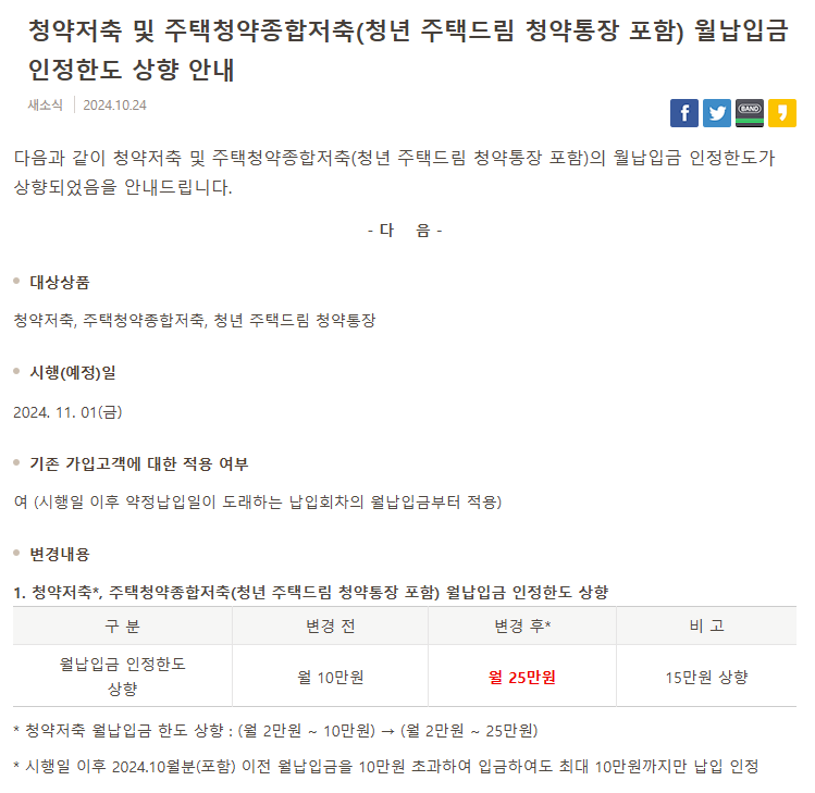 청약통장 매달 얼마 넣어야 할까? 월 납입액 제대로 모르면 생기는 차이 2 월 25만원, 무엇이 바뀐 걸까요?
현재 주택청약종합저축은 매월 2만원 이상 50만원 이하 범위에서 자유롭게 납입할 수 있습니다. 하지만 ‘실제로 넣을 수 있는 금액’과 ‘국민주택 청약에서 인정되는 금액’은 구분해야 합니다.
국민주택 청약에서는 매회 납입금액 가운데 최대 25만원까지만 납입금액으로 인정됩니다. 예전에는 이 한도가 월 10만원이었지만 2024년 11월부터 월 25만원으로 상향됐습니다. 여기서 많은 분이 이렇게 생각합니다. “그러면 25만원보다 많이 넣으면 더 유리한가요?”
국민주택의 회차별 납입인정금액 기준으로 보면 25만원을 초과해 넣는다고 그 회차에서 더 많은 금액이 인정되는 것은 아닙니다. 그래서 숫자만 보고 자동이체부터 올리기보다 내가 어떤 청약을 준비하고 있는지를 먼저 봐야 합니다.