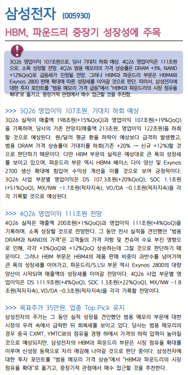 삼성전자 목표주가 35만원 vs 63만원, 왜 이렇게 차이 날까? 4 3Q26 영업이익 107조원으로, 당사 기대치 하회 예상. 4Q26 영업이익은 111조원
으로, 소폭 성장할 전망. 4Q26 범용 메모리의 가격 상승률은 DRAM +3%, NAND
+12%QoQ로 급등세가 진정될 전망. 그러나 HBM과 파운드리 부문은 HBM4와
Exynos 2800 판매 확대에 따른 성장세를 이어갈 것으로 판단. 따라서, 삼성전자에
대한 투자 포인트를 "범용 메모리 가격 급등"에서 "HBM과 파운드리의 시장 점유율
확대"로 옮기고, 중장기적 관점에서 매수 접근할 것을 추천함.
3Q26 영업이익 107조원, 기대치 하회 예상
3Q26 실적이 매출액 198조원(+15%QoQ)과 영업이익 107조원(+19%QoQ)
을 기록하며, 당사의 기존 전망치(매출액 213조원, 영업이익 122조원)을 하회
할 것으로 예상된다. 원/달러 평균 환율 하락이 예상보다 급격히 발생했고,
범용 DRAM 가격 상승률이 기대치를 하회(기존 +20% → 신규 +12%)할 것
으로 판단하기 때문이다. 다만 HBM 부문의 실적은 예상대로 큰 폭의 성장세
를 보이고 있으며, 파운드리 부문 역시 HBM4 베이스 다이 양산 및 Exynos
2700 생산 확대에 힘입어 수익성 개선을 이룰 것으로 보여 긍정적이다.
3Q26 사업 부문별 영업이익은 DS 107.3조원(+20%QoQ), SDC 1.1조원
(+51%QoQ), MX/NW -1.7조원(적자지속), VD/DA -0.1조원(적자지속)을 각
각 기록할 것으로 예상된다.
4Q26 영업이익 111조원 전망
4Q26 실적은 매출액 200조원(+1%QoQ)과 영업이익 111조원(+4%QoQ)을
기록하며, 소폭 성장할 것으로 전망한다. 그 동안 전사 실적을 견인했던 "범용
DRAM과 NAND의 가격"은 고객들의 가격 저항 및 컨슈머 수요 부진 영향으
로 인해, 각각 +3%QoQ와 +12%QoQ 상승하는데 그칠 것으로 판단하기 때
문이다. 그러나 HBM 부문은 HBM4의 제품 판매 비중이 과반수를 넘어가며
큰 폭의 성장세를 이어가고, 파운드리/S.LSI 부문 역시 Exynos 2800의 대량
양산이 시작되며 매출액의 성장세를 이어갈 전망이다. 4Q26 사업 부문별 영
업이익은 DS 111.9조원(+4%QoQ), SDC 1.3조원(+22%QoQ), MX/NW -1.8
조원(적자지속), VD/DA -0.3조원(적자지속)을 각각 기록할 전망이다.
목표주가 35만원, 업종 Top Pick 유지
삼성전자의 주가는 그 동안 실적 성장을 견인했던 범용 메모리 부문에 대한
시장의 우려 속에서 급락한 뒤 회복세를 보이고 있다. 당사는 범용 메모리의
경우 중국 CXMT, YMTC와의 점유율 경쟁 하에서 가격의 하락 압력이 높아질
것으로 예상되지만, 삼성전자의 HBM과 파운드리 부문은 시장 점유율 확대를
이루며 신성장 동력으로 자리 매김해 나아갈 것으로 판단 중이다. 삼성전자에
대한 투자 포인트를 "범용 메모리 가격 상승"에서 "HBM과 파운드리의 시장
점유율 확대"로 옮기고, 중장기적 관점에서 매수 접근할 것을 추천한다.