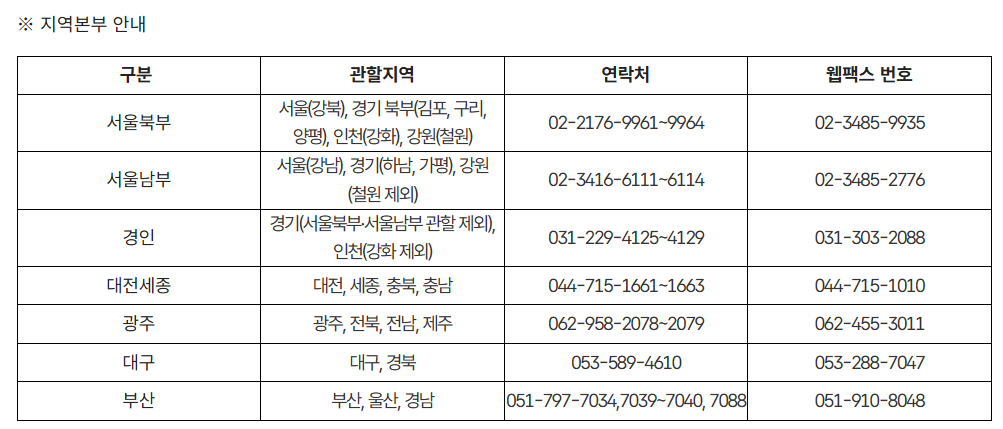 치매안심 재산관리 서비스란? 부모님 돈을 안전하게 관리하는 새로운 방법 3 image 70